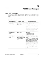 Preview for 165 page of HP Compaq dx7200 MT Reference Manual