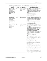 Preview for 175 page of HP Compaq dx7200 MT Reference Manual