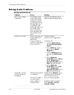 Предварительный просмотр 190 страницы HP Compaq dx7200 MT Reference Manual