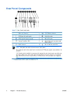 Preview for 10 page of HP Compaq dx7300 Slim Tower Hardware Reference Manual