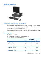 Preview for 59 page of HP Compaq dx7400 Service & Reference Manual