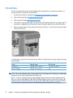 Preview for 80 page of HP Compaq dx7400 Service & Reference Manual