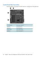 Preview for 104 page of HP Compaq dx7400 Service & Reference Manual