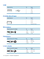 Preview for 132 page of HP Compaq dx7400 Service & Reference Manual