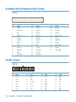 Preview for 134 page of HP Compaq dx7400 Service & Reference Manual