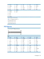 Preview for 137 page of HP Compaq dx7400 Service & Reference Manual