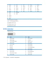 Preview for 138 page of HP Compaq dx7400 Service & Reference Manual