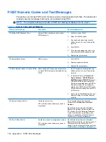 Preview for 142 page of HP Compaq dx7400 Service & Reference Manual