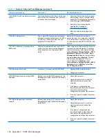 Preview for 146 page of HP Compaq dx7400 Service & Reference Manual