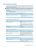 Preview for 155 page of HP Compaq dx7400 Service & Reference Manual