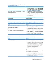 Preview for 157 page of HP Compaq dx7400 Service & Reference Manual