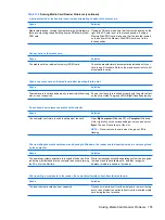 Preview for 165 page of HP Compaq dx7400 Service & Reference Manual