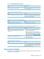 Preview for 169 page of HP Compaq dx7400 Service & Reference Manual