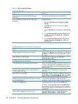 Preview for 170 page of HP Compaq dx7400 Service & Reference Manual