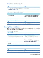 Preview for 171 page of HP Compaq dx7400 Service & Reference Manual