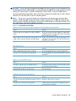 Preview for 179 page of HP Compaq dx7400 Service & Reference Manual