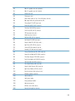 Предварительный просмотр 191 страницы HP Compaq dx7400 Service & Reference Manual