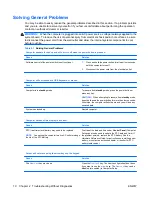 Предварительный просмотр 16 страницы HP Compaq dx7500 Series Troubleshooting Manual