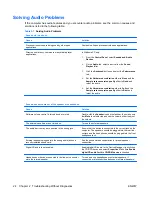 Предварительный просмотр 30 страницы HP Compaq dx7500 Series Troubleshooting Manual