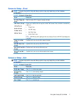 Preview for 17 page of HP Compaq dx7500 Service & Reference Manual