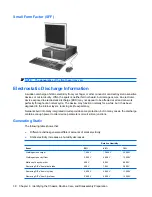 Preview for 48 page of HP Compaq dx7500 Service & Reference Manual