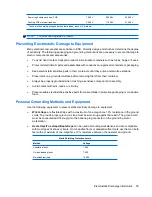 Preview for 49 page of HP Compaq dx7500 Service & Reference Manual