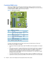 Preview for 62 page of HP Compaq dx7500 Service & Reference Manual