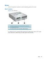 Preview for 107 page of HP Compaq dx7500 Service & Reference Manual