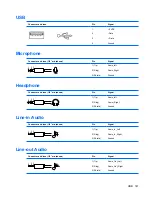 Preview for 151 page of HP Compaq dx7500 Service & Reference Manual