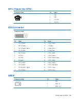 Preview for 155 page of HP Compaq dx7500 Service & Reference Manual