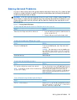 Preview for 161 page of HP Compaq dx7500 Service & Reference Manual