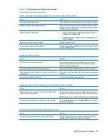 Preview for 181 page of HP Compaq dx7500 Service & Reference Manual