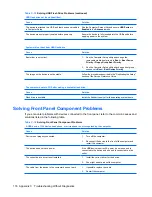 Preview for 186 page of HP Compaq dx7500 Service & Reference Manual