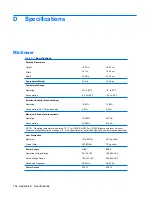 Preview for 194 page of HP Compaq dx7500 Service & Reference Manual