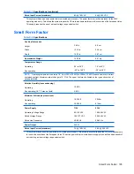 Preview for 195 page of HP Compaq dx7500 Service & Reference Manual