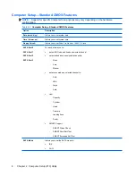 Preview for 14 page of HP Compaq dx7510 Service & Reference Manual