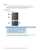 Preview for 54 page of HP Compaq dx7510 Service & Reference Manual