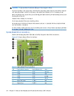 Preview for 56 page of HP Compaq dx7510 Service & Reference Manual