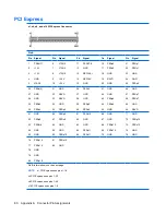 Preview for 88 page of HP Compaq dx7510 Service & Reference Manual