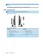 Предварительный просмотр 14 страницы HP Compaq Elite 8300 All-in-One Maintenance & Service Manual