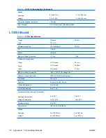 Предварительный просмотр 44 страницы HP Compaq Essential LE1911 User Manual