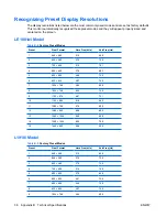 Предварительный просмотр 46 страницы HP Compaq Essential LE1911 User Manual