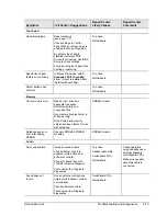 Preview for 107 page of HP Compaq Evo N1010v series Service Manual