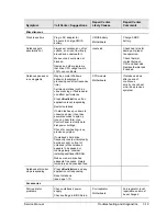 Preview for 111 page of HP Compaq Evo N1010v series Service Manual