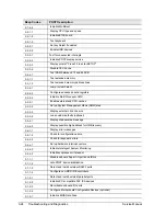 Preview for 116 page of HP Compaq Evo N1010v series Service Manual