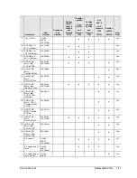 Preview for 138 page of HP Compaq Evo N1010v series Service Manual