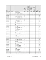 Preview for 146 page of HP Compaq Evo N1010v series Service Manual