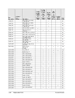 Preview for 147 page of HP Compaq Evo N1010v series Service Manual