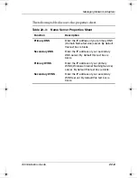 Preview for 167 page of HP Compaq Evo T20 Supplementary Manual