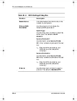 Preview for 174 page of HP Compaq Evo T20 Supplementary Manual